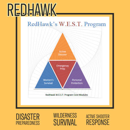 RedHawk Survival Institute
